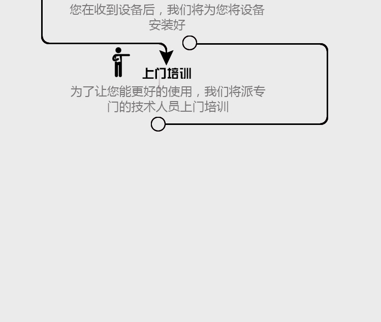 消防水帶試驗機(jī)