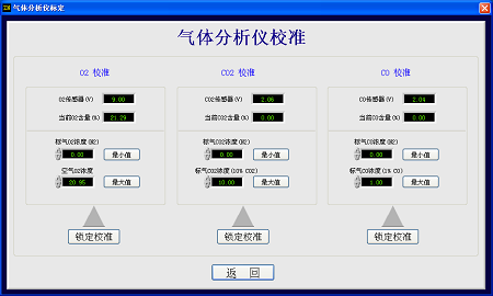 錐形量熱儀操作界面 錐形量熱儀操作界面