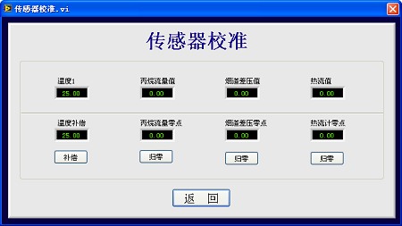 錐形量熱儀操作界面 錐形量熱儀操作界面
