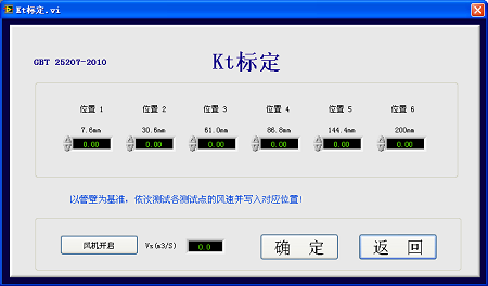 錐形量熱儀操作界面 錐形量熱儀操作界面