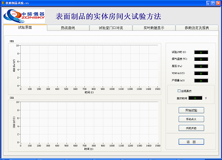 錐形量熱儀操作界面 錐形量熱儀操作界面